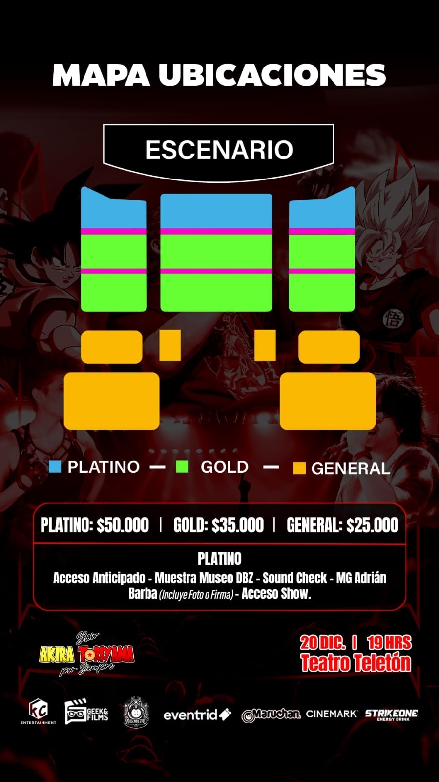 Valores y ubicaciones 