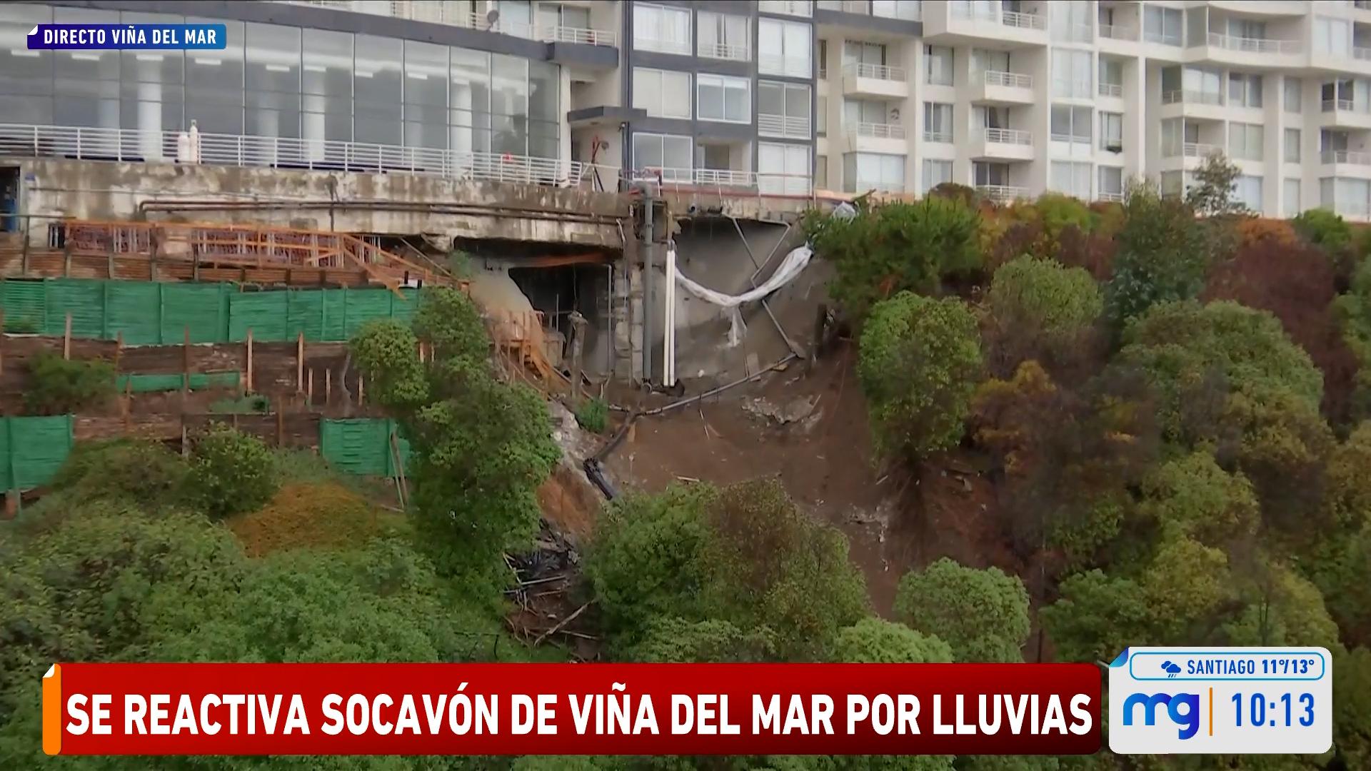 Reactivación socavón