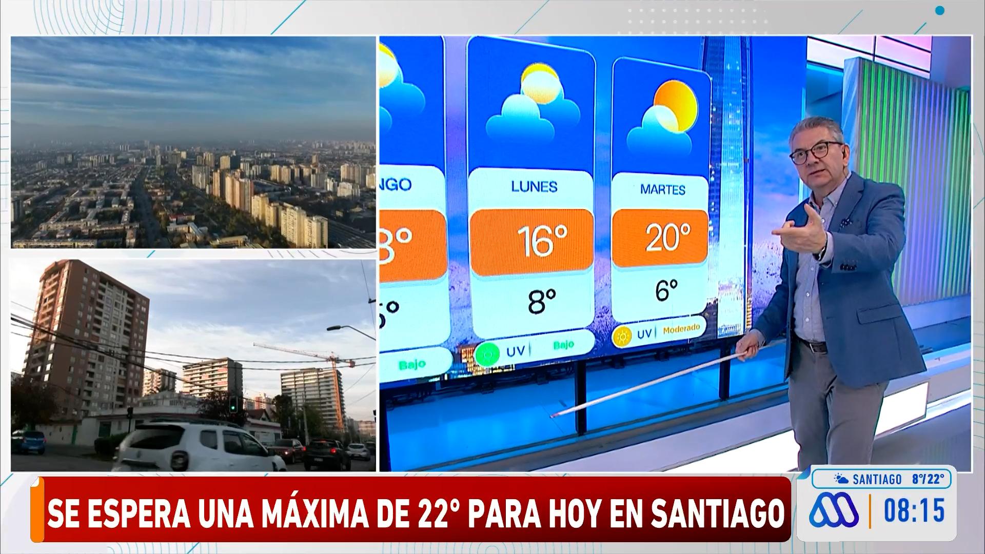 Probabilidades lluvia