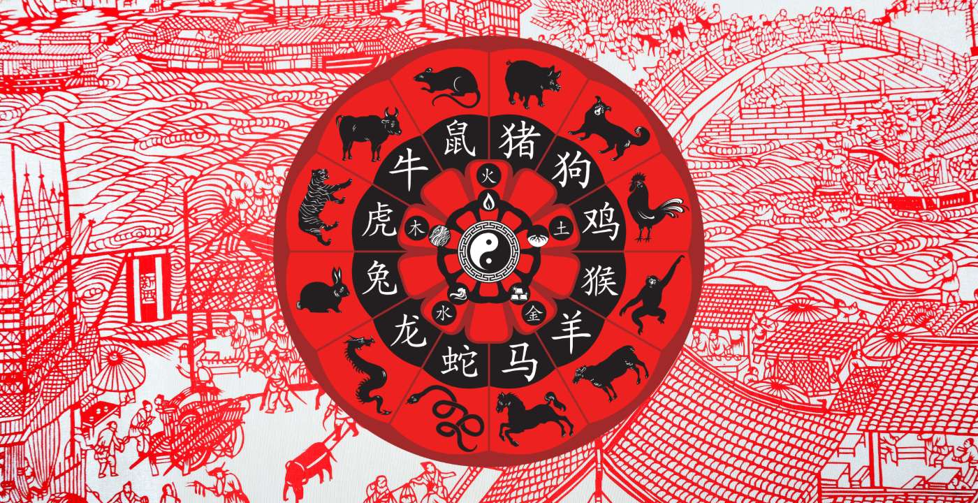 Horóscopo Chino: Sábado 7 de junio de 2025 Horóscopo Chino: Sábado 7 de junio de 2025