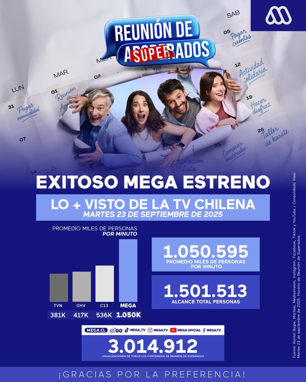 Reunión de Superados