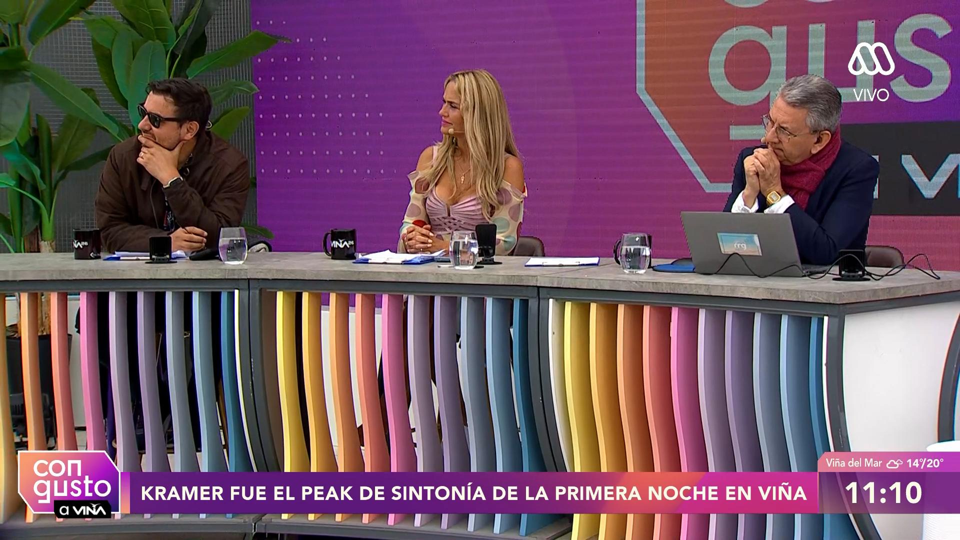 Panelistas Con Gusto a Viña