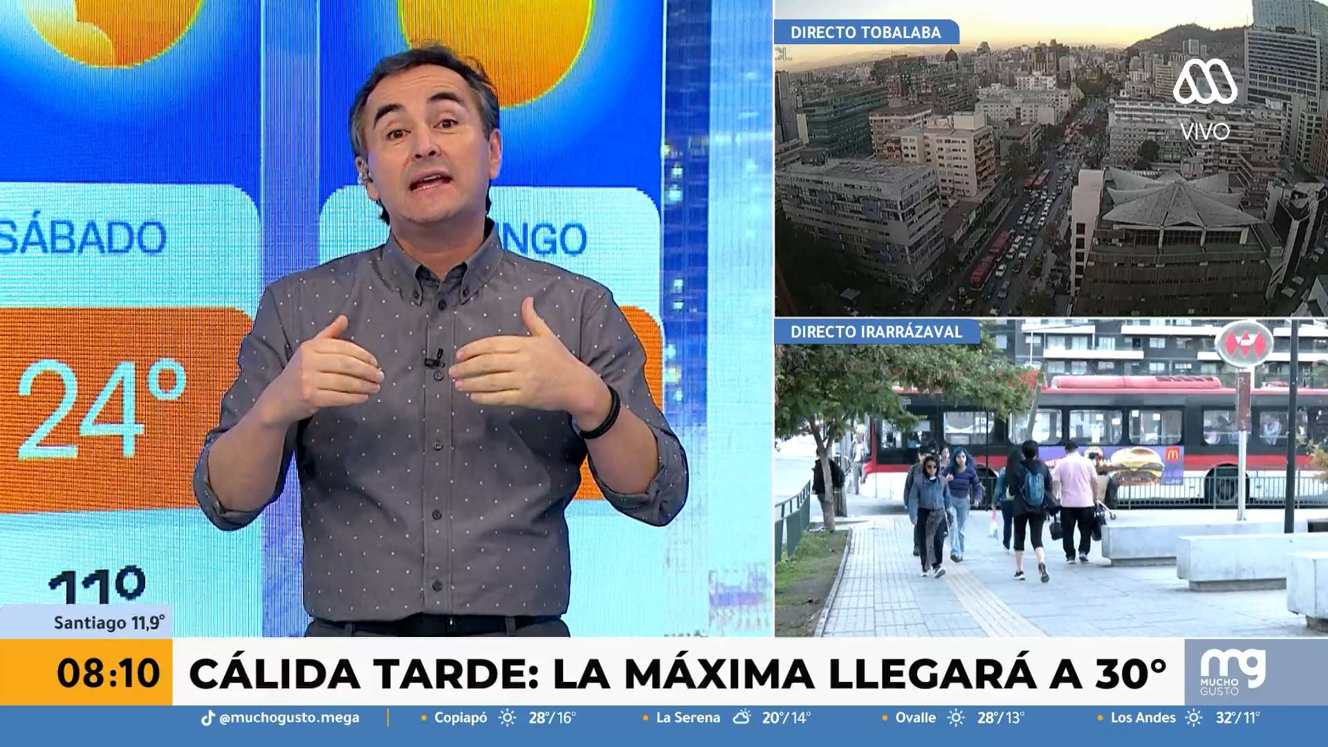 El tiempo en Mucho Gusto