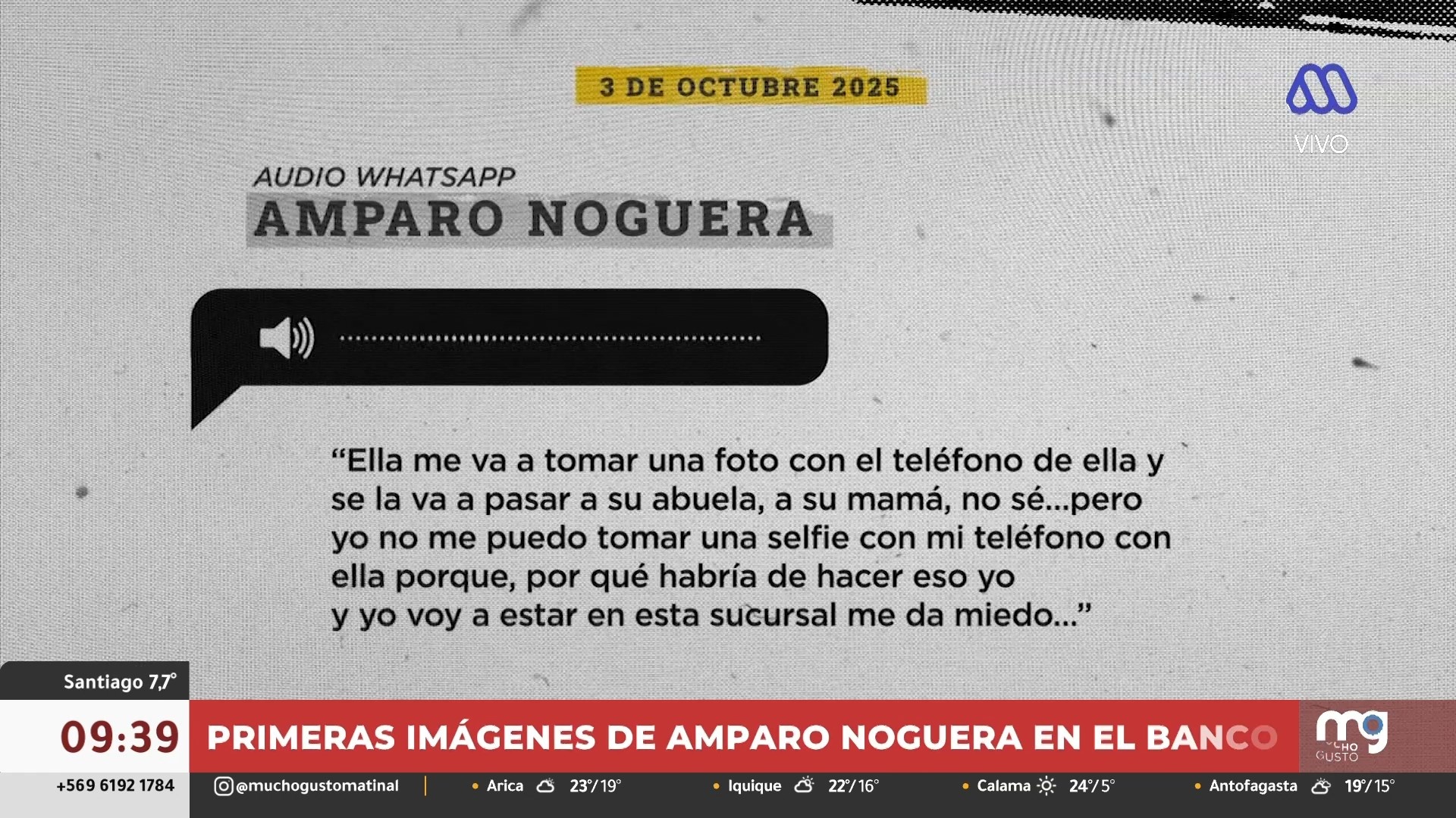 Amparo Noguera