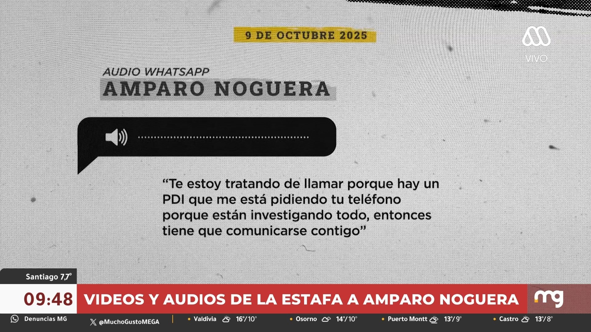 Amparo Noguera