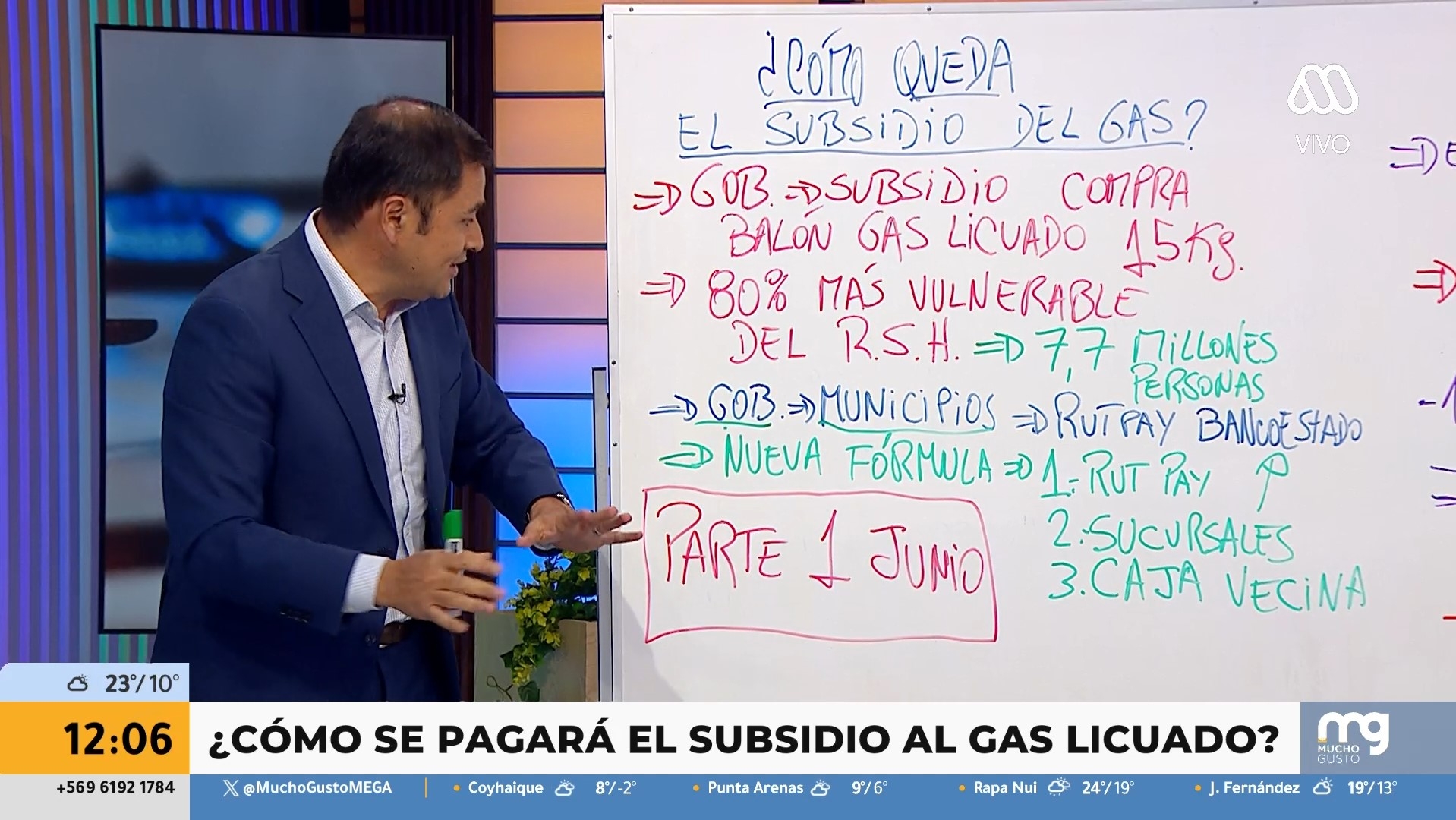 Subsidio del balón de gas licuado
