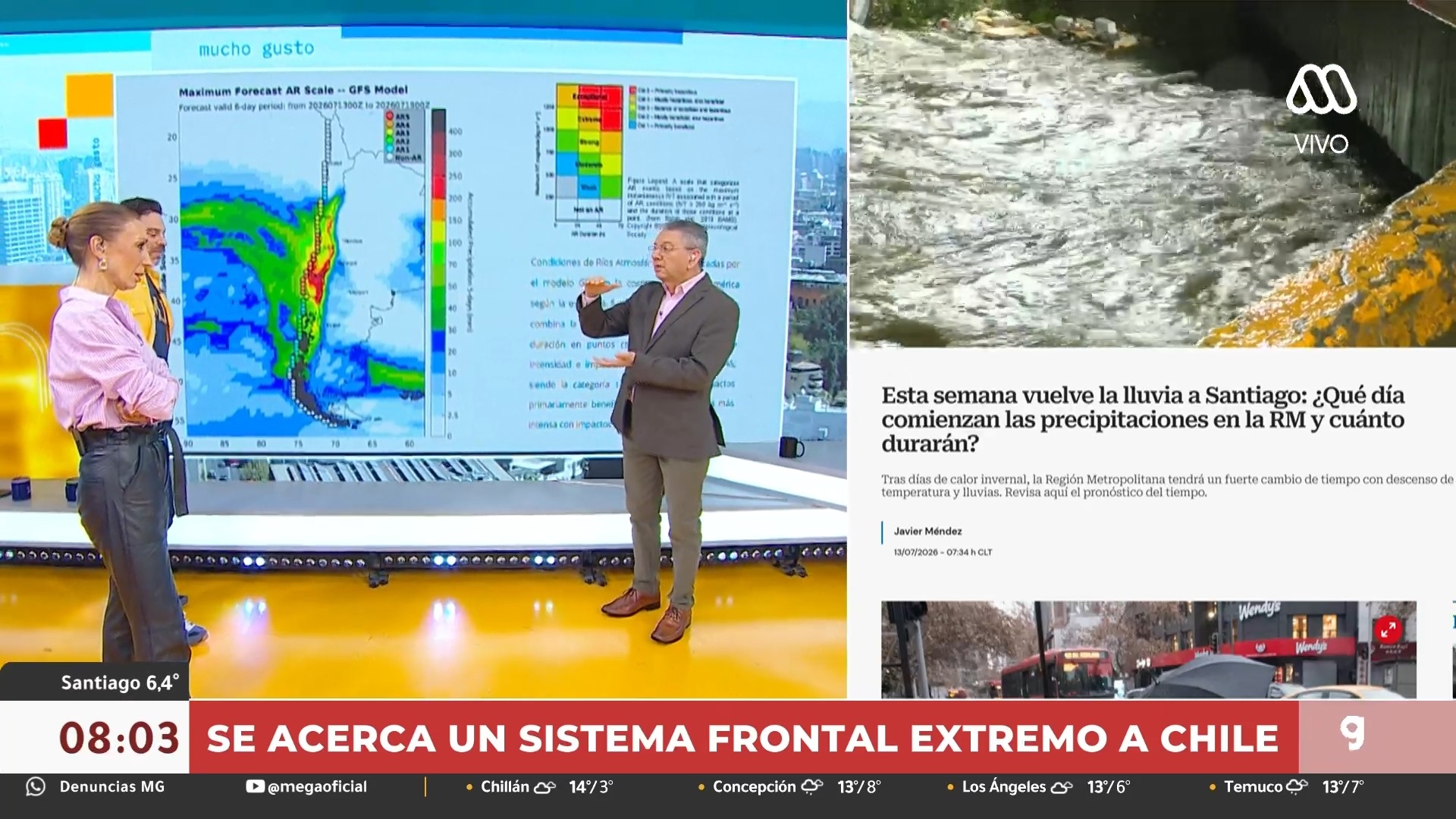 Lluvias