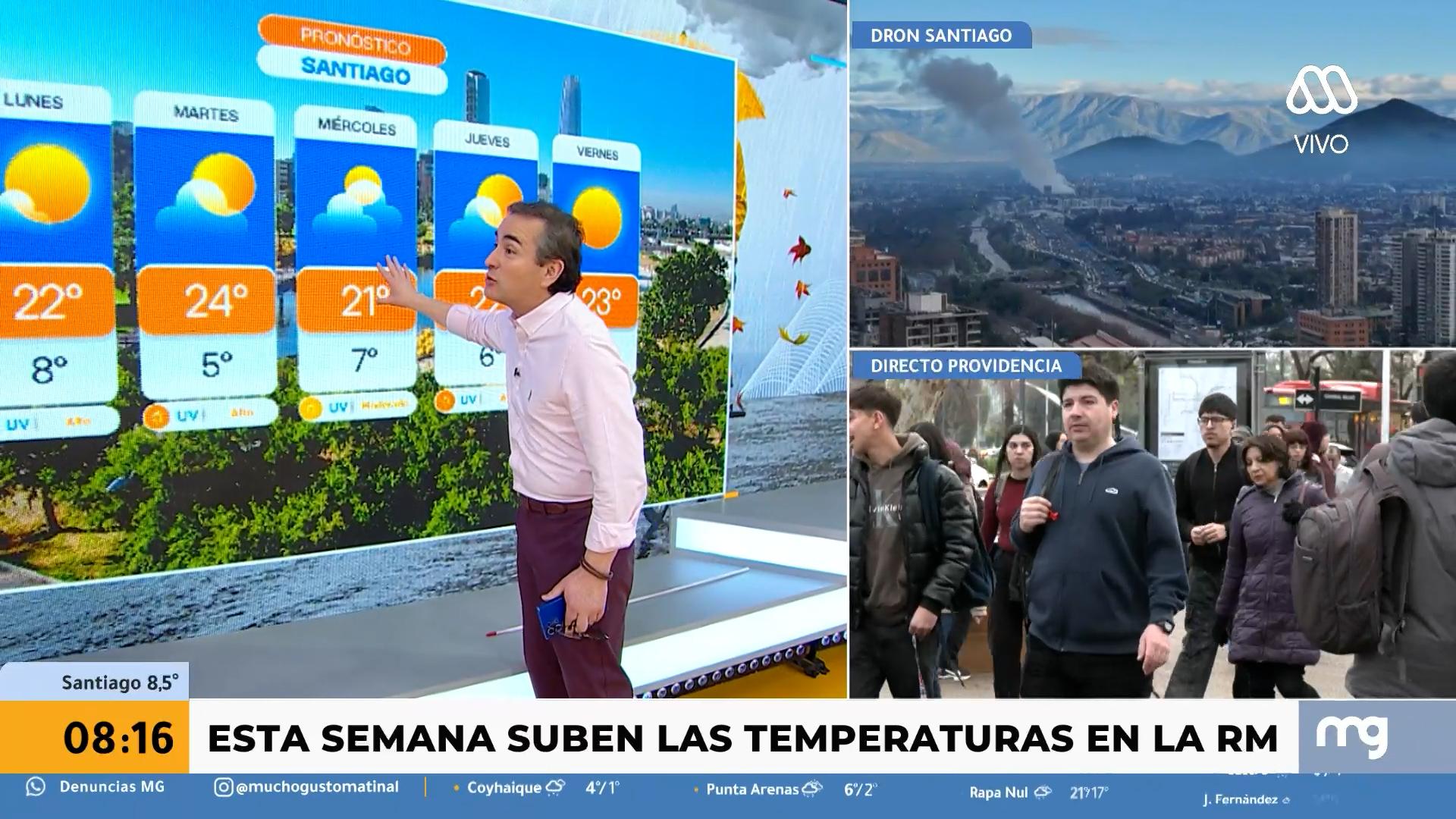 Tiempo