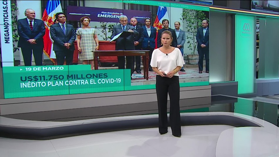 Meganoticias Prime - Jueves 19 de marzo 2020