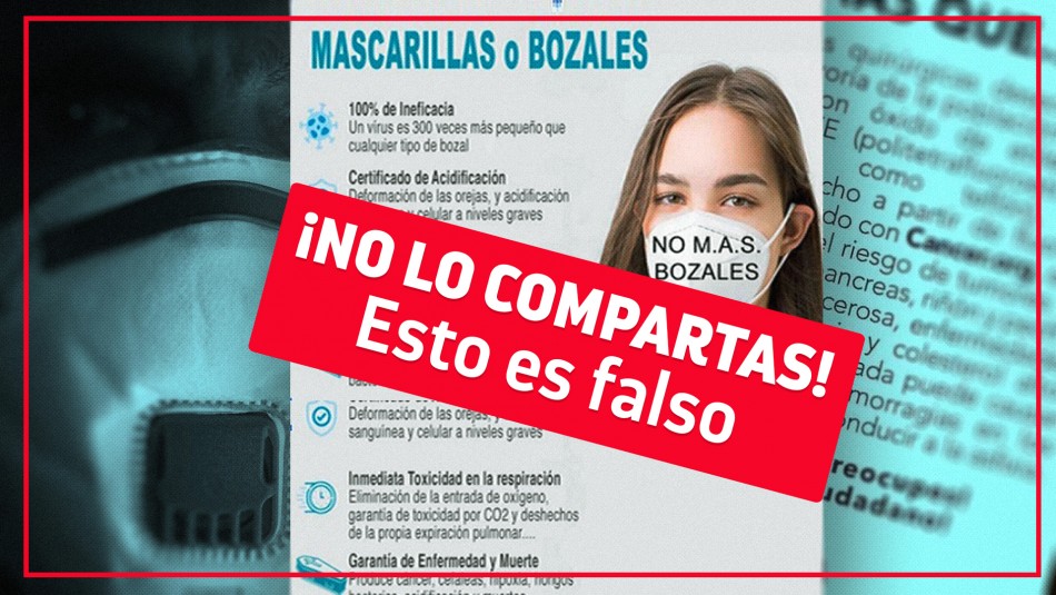 Fact checking: ¿El uso de mascarillas nos está enfermando? Fact checking: ¿El uso de mascarillas nos está enfermando?