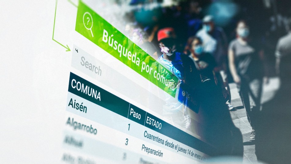 Cuarentenas: Revisa en qué fase del Plan Paso a Paso se encuentra tu comuna Cuarentenas: Revisa en qué fase del Plan Paso a Paso se encuentra tu comuna