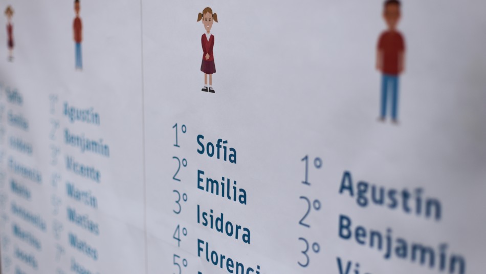 Imagen referencial de archivo Cambio del orden de apellidos queda listo para votarse en el Senado