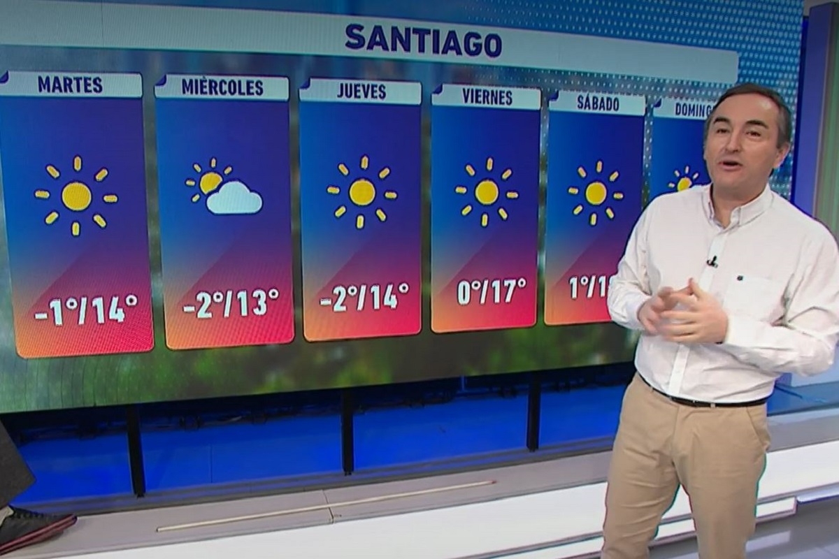 Pronóstico del tiempo en Santiago