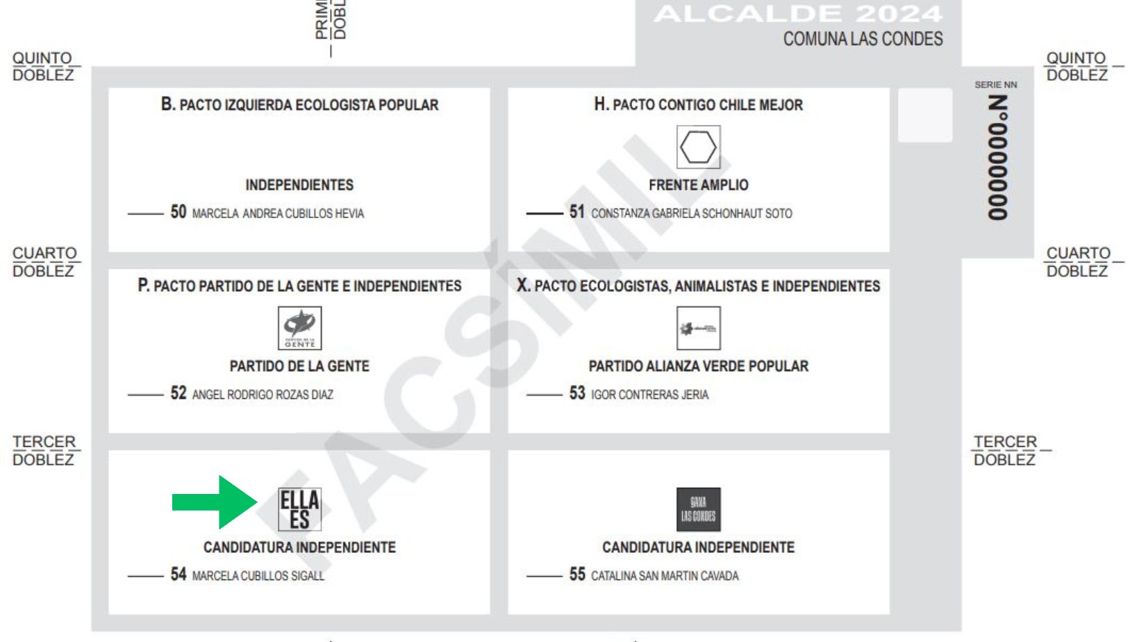 El voto de la polémica