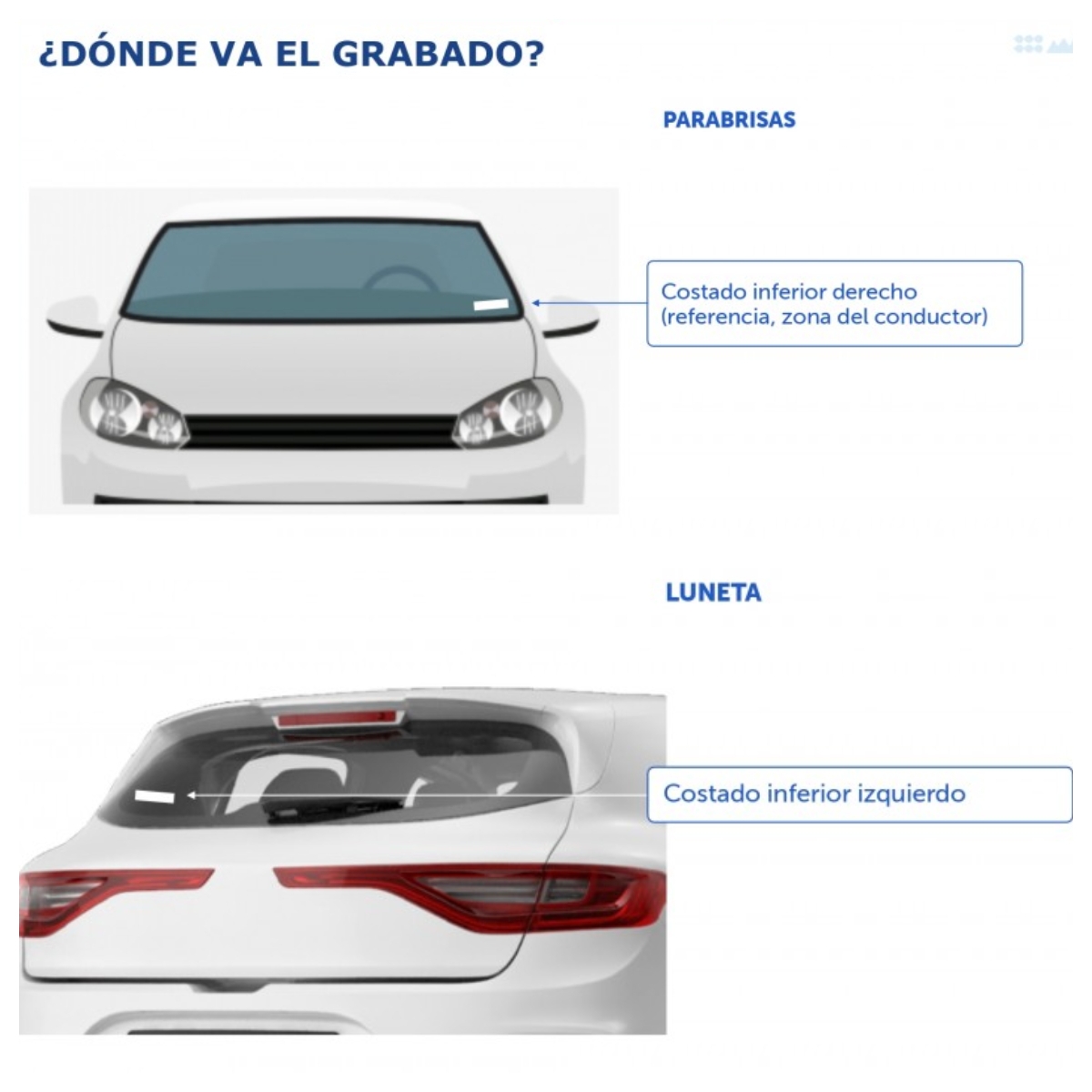 Grabado de patentes (MTT)