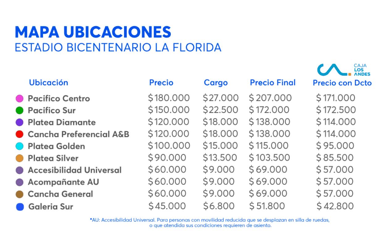 Precios para My Chemical Romance