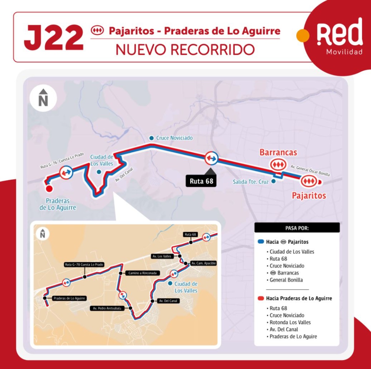 Recorrido J22