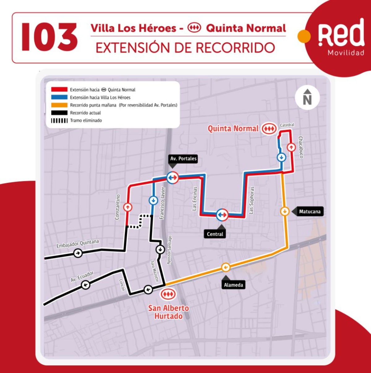 Recorrido I03