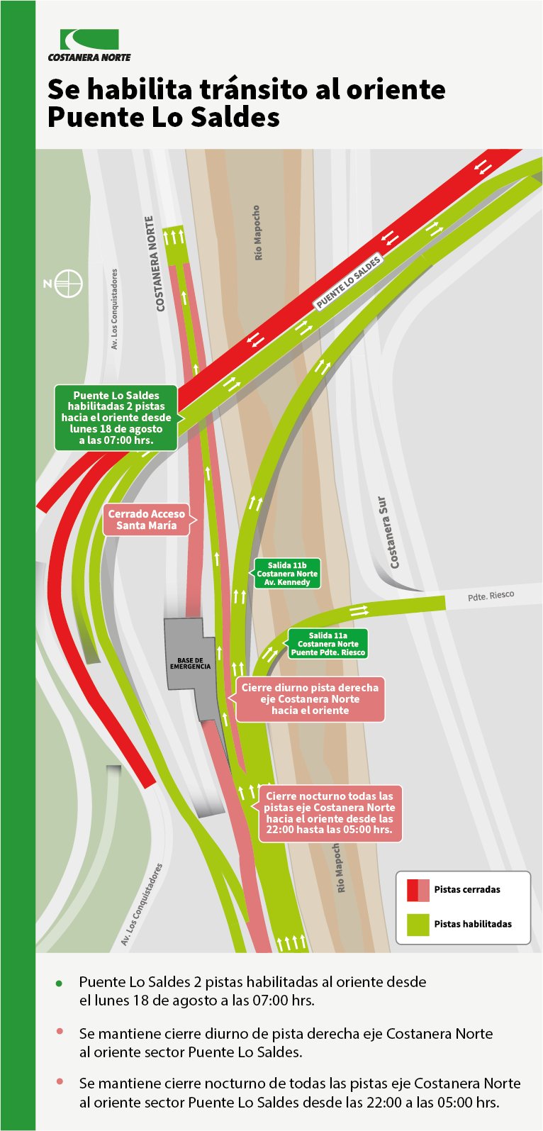 Foto: Costanera Center