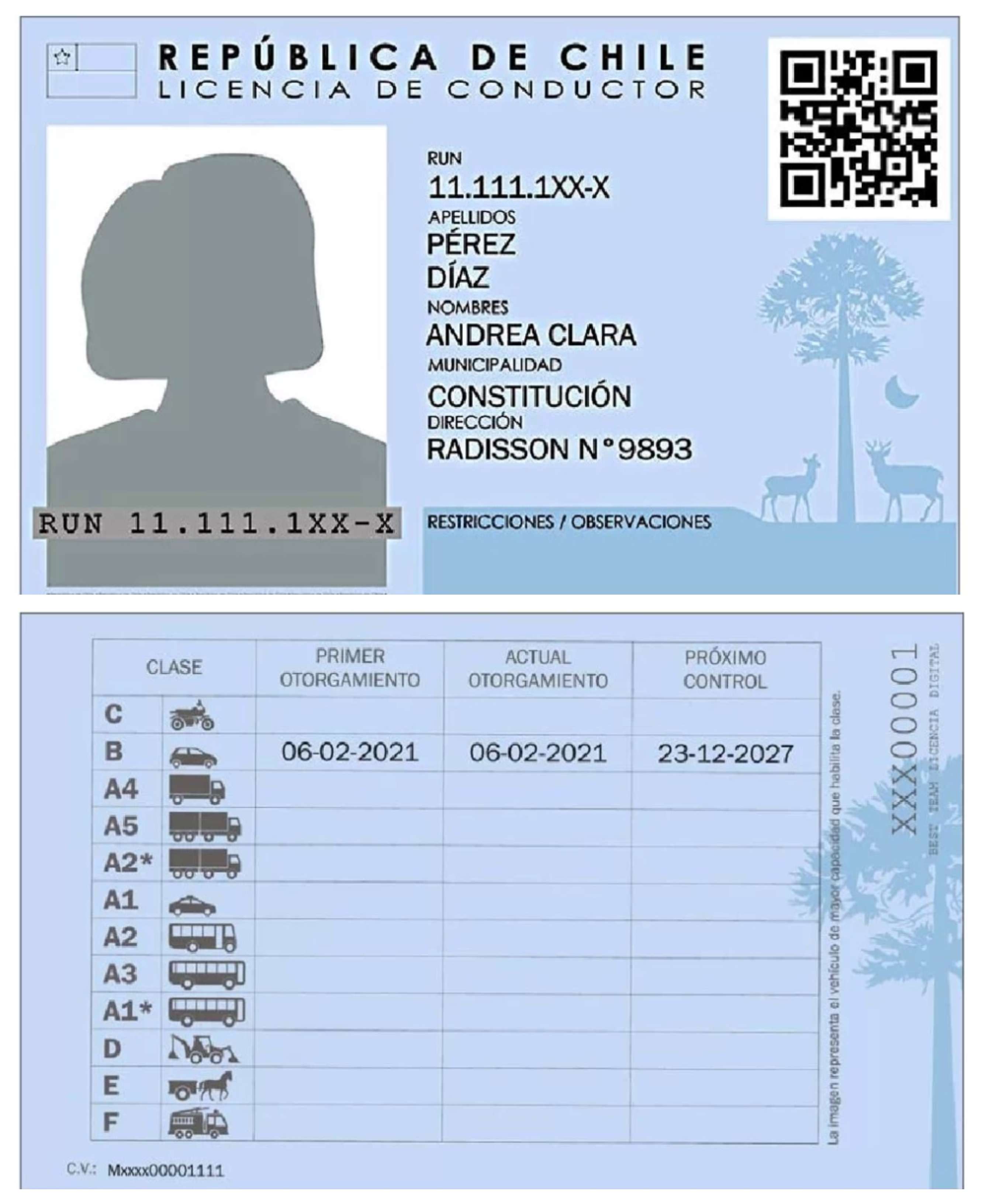 En la parte superior e inferior, el anverso y reverso del nuevo formato físico de la licencia de conducir (Conaset)