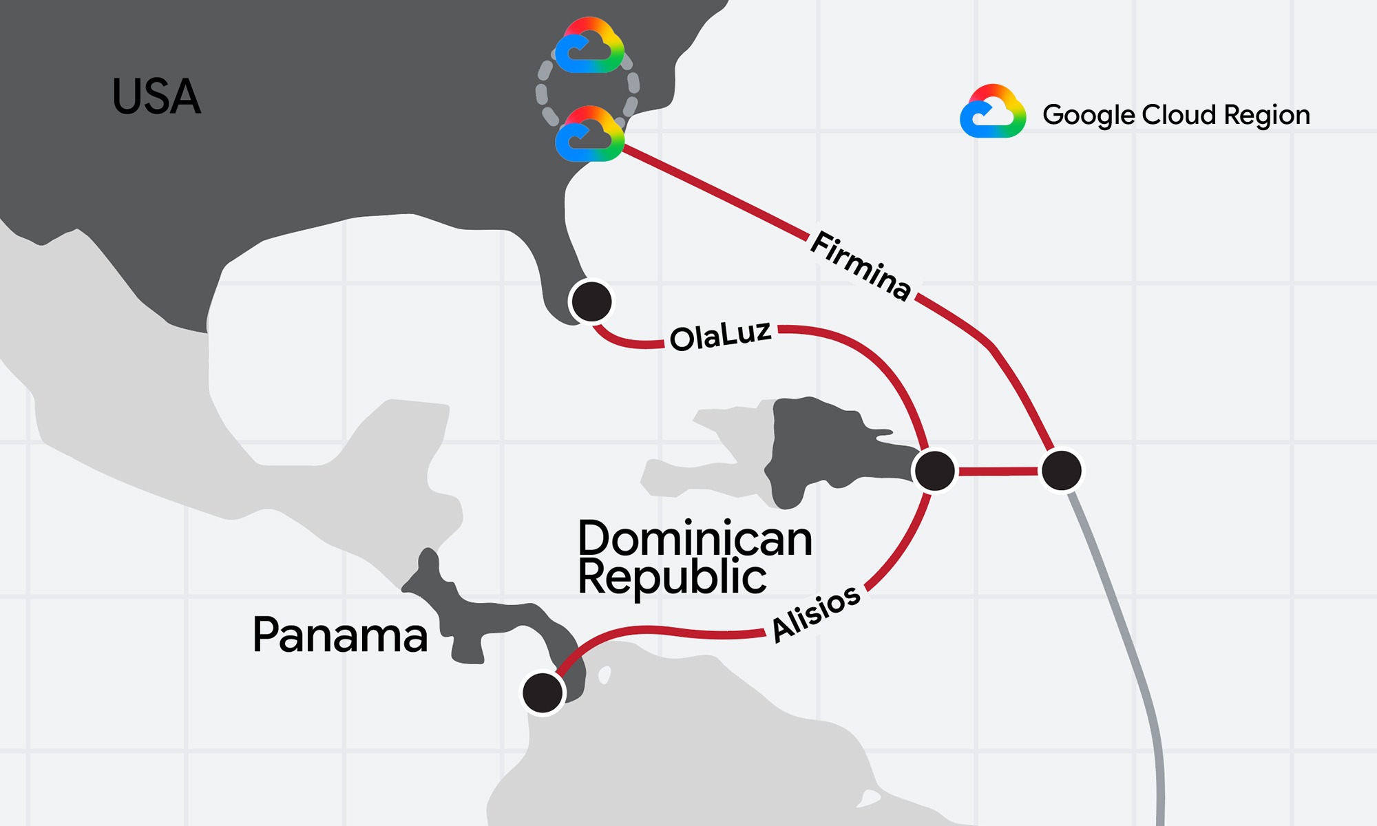 Fpto: Google