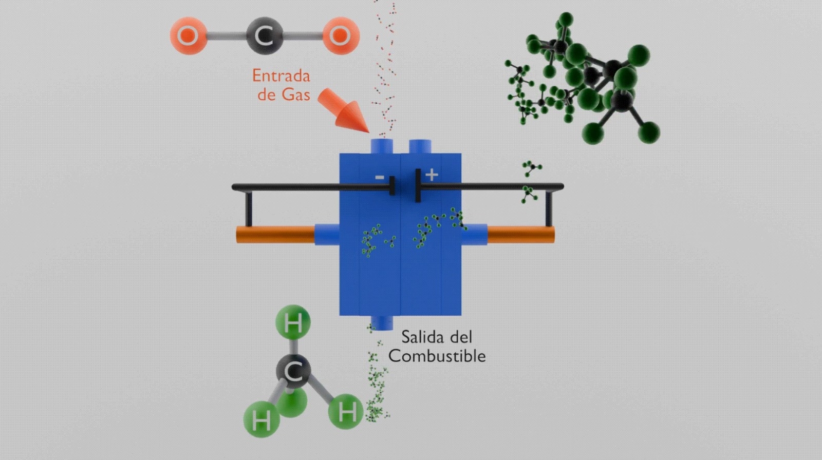 Prototipo que degrada CO2