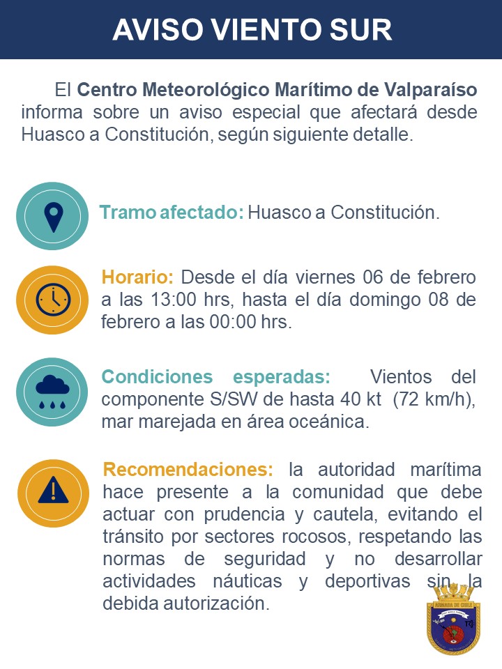 Servicio Meteorológico de la Armada de Chile