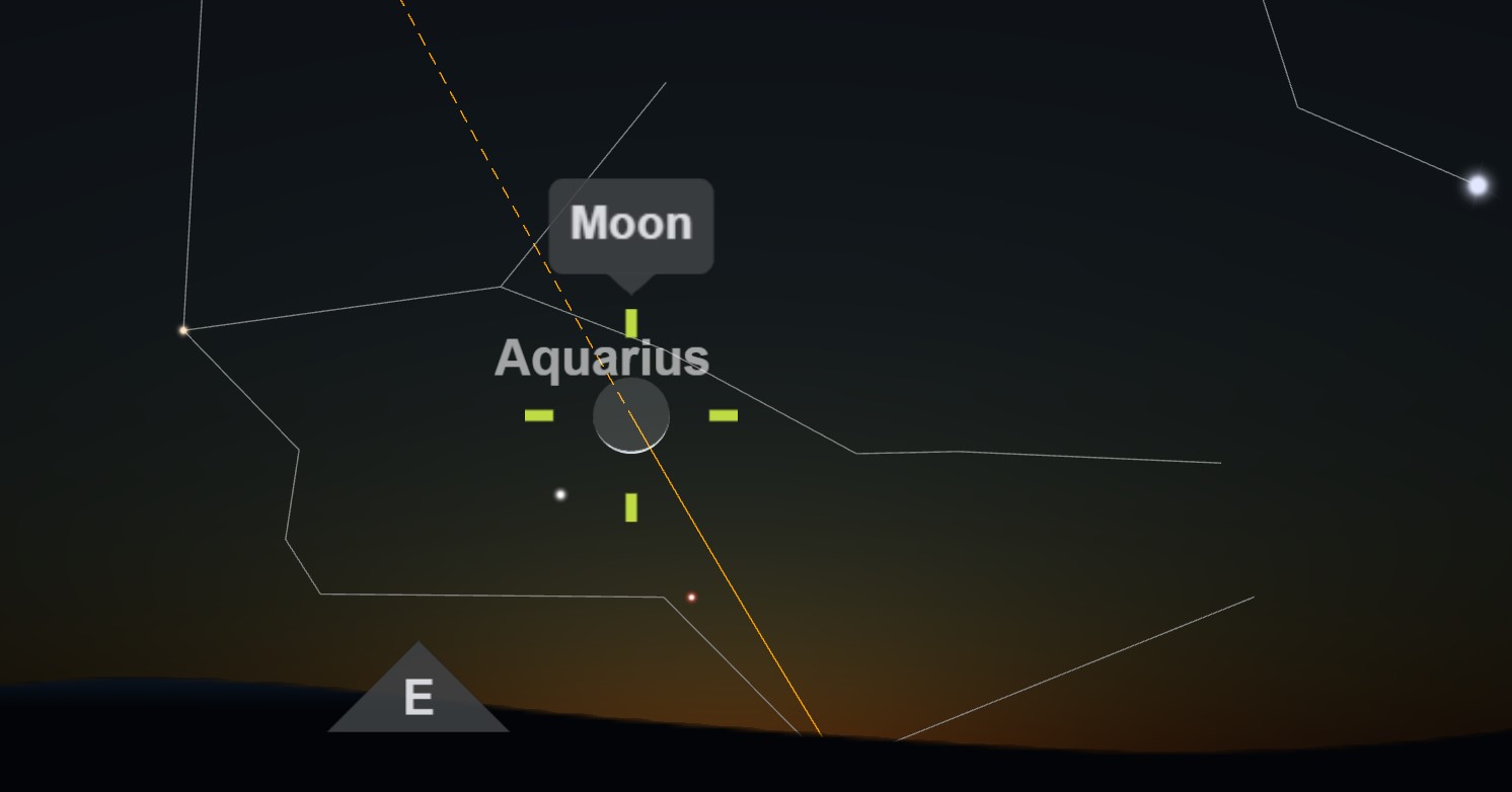 Venus (blanco) y Marte (rojo) junto a la Luna, visto desde Arica | timeanddate.com