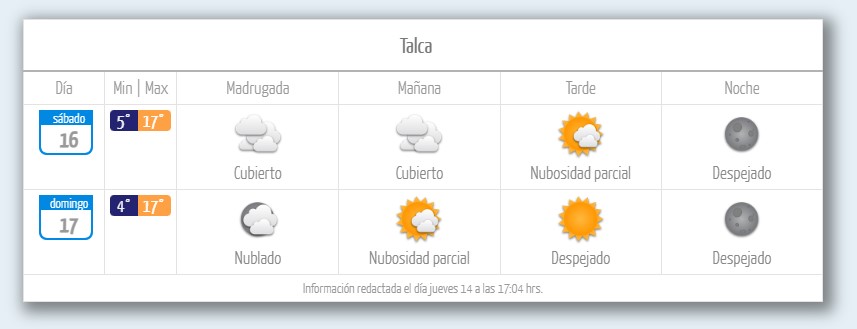 Talca