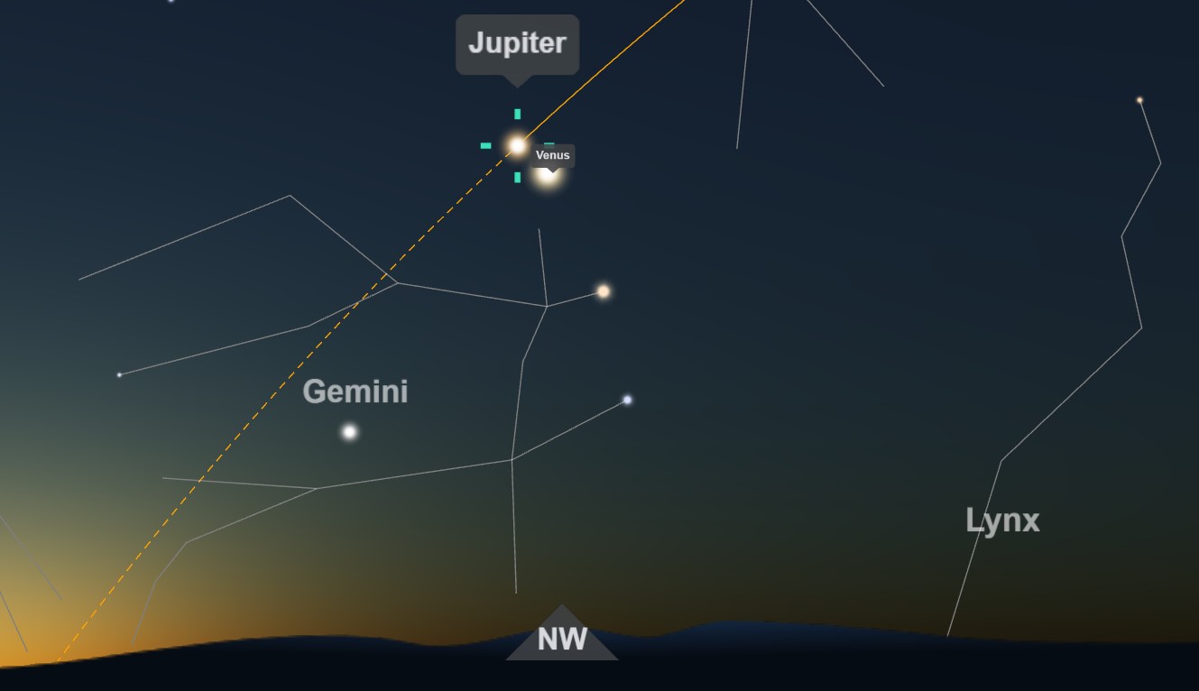 Conjunción de Júpiter y Venus vista desde Santiago | timeanddate.com